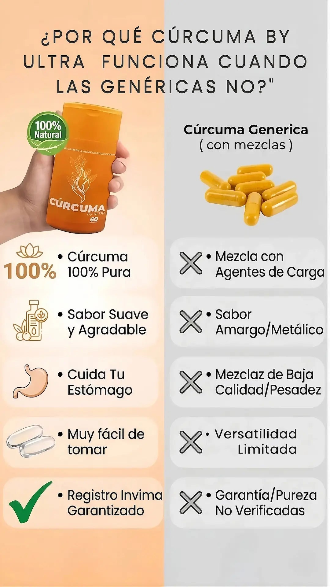 Cúrcuma By Ultra - foto 4